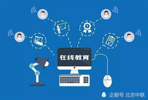 在線教育APP開發(fā) 計算機技術培訓新時代的驅(qū)動力